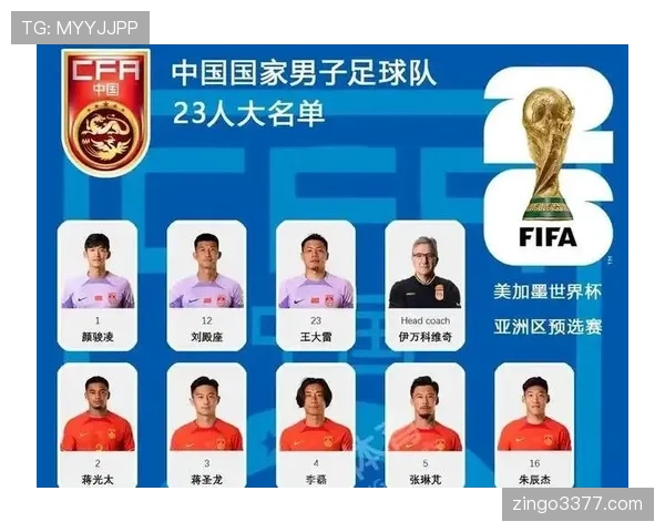 国足世预赛关键战名单出炉