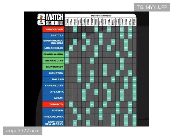 2026世界杯墨西哥队小组赛赛程分析及出线前景预测